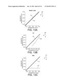 INTEGRATED USE OF MODEL-BASED METROLOGY AND A PROCESS MODEL diagram and image