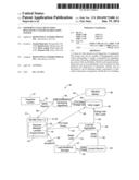 EQUIPMENT FAULT DETECTION, DIAGNOSTICS AND DISAGGREGATION SYSTEM diagram and image