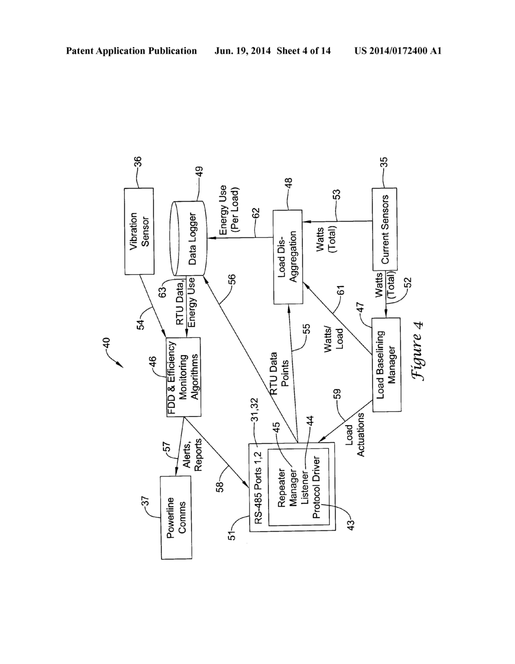 EQUIPMENT FAULT DETECTION, DIAGNOSTICS AND DISAGGREGATION SYSTEM - diagram, schematic, and image 05