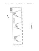 EQUIPMENT FAULT DETECTION, DIAGNOSTICS AND DISAGGREGATION SYSTEM diagram and image