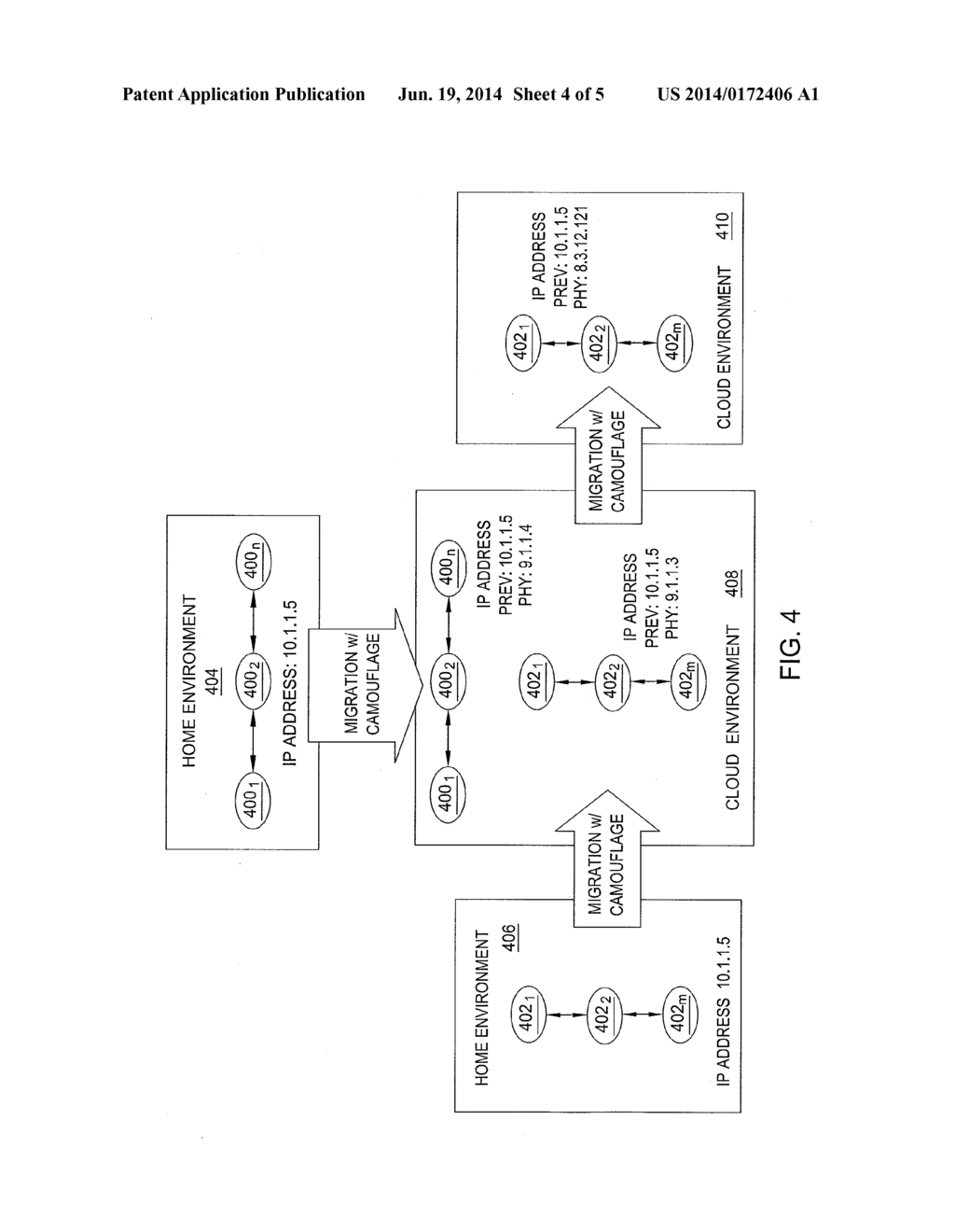 EVALUATING DISTRIBUTED APPLICATION PERFORMANCE IN A NEW ENVIRONMENT - diagram, schematic, and image 05