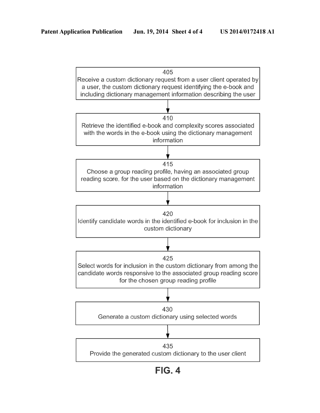 CUSTOM DICTIONARIES FOR E-BOOKS - diagram, schematic, and image 05