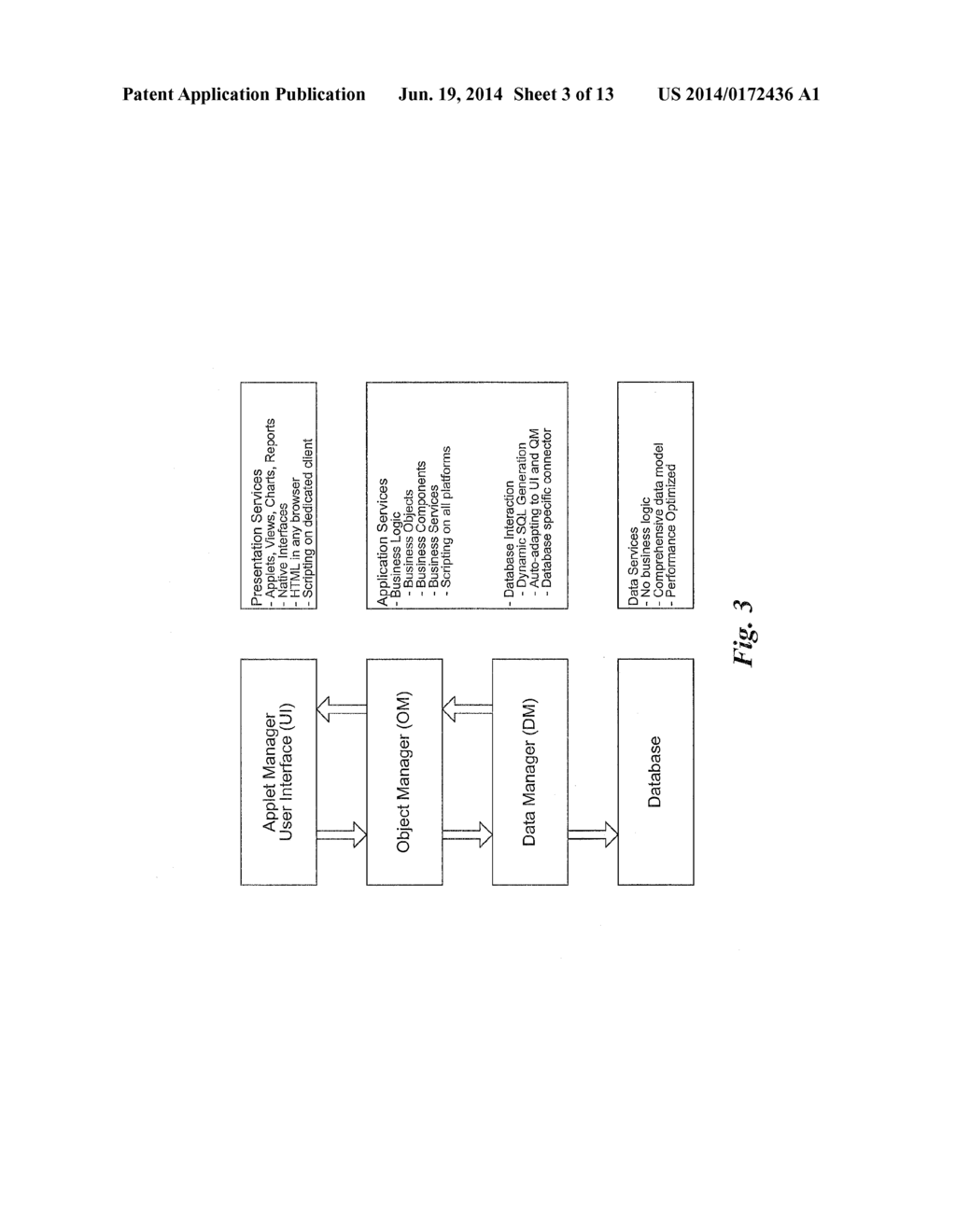 User Interface for Processing Requests for Approval - diagram, schematic, and image 04