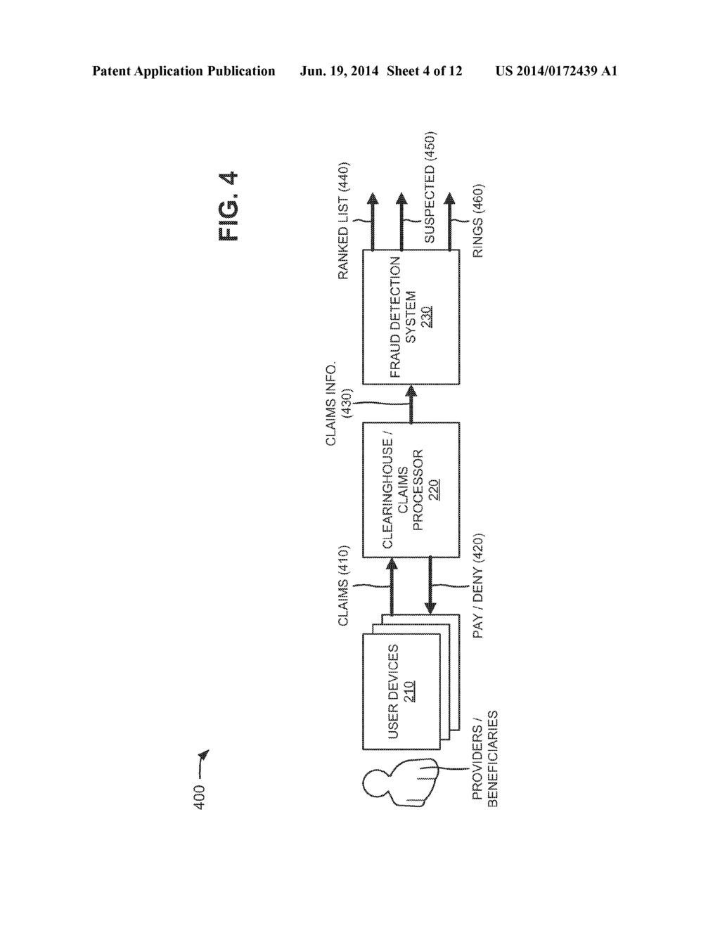 ORGANIZED HEALTHCARE FRAUD DETECTION - diagram, schematic, and image 05