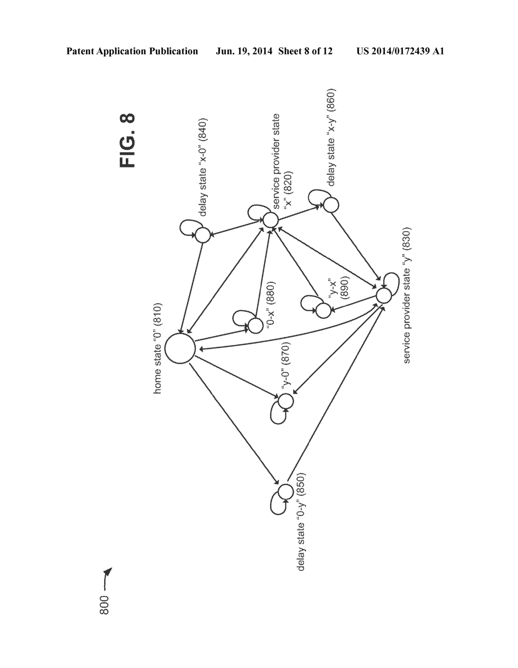 ORGANIZED HEALTHCARE FRAUD DETECTION - diagram, schematic, and image 09