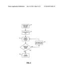 HEALTH CARE FINANCING SYSTEM AND METHOD diagram and image