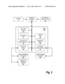 Method and Apparatus for Preventing Fraud in Medicare, Medicaid, and Other     Industries diagram and image