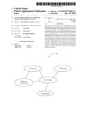 AUTO CONFIGURATION OF A PERSONAL HEALTH MONITORING SYSTEM diagram and image