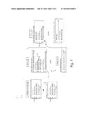 AUTO CONFIGURATION OF A PERSONAL HEALTH MONITORING SYSTEM diagram and image