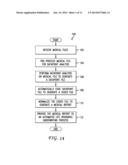 Shared Medical Data Platform for Insurance Underwriting diagram and image