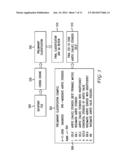 Shared Medical Data Platform for Insurance Underwriting diagram and image