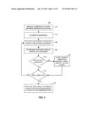 SYSTEM AND METHOD TO ADJUST INSURANCE RATE BASED ON REAL-TIME DATA ABOUT     POTENTIAL VEHICLE OPERATOR IMPAIRMENT diagram and image