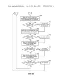 SYSTEM AND METHOD TO ADJUST INSURANCE RATE BASED ON REAL-TIME DATA ABOUT     POTENTIAL VEHICLE OPERATOR IMPAIRMENT diagram and image