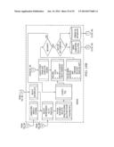 Method for Determining Hazard Detection Proficiency and Rating Insurance     Products Based on Proficiency diagram and image