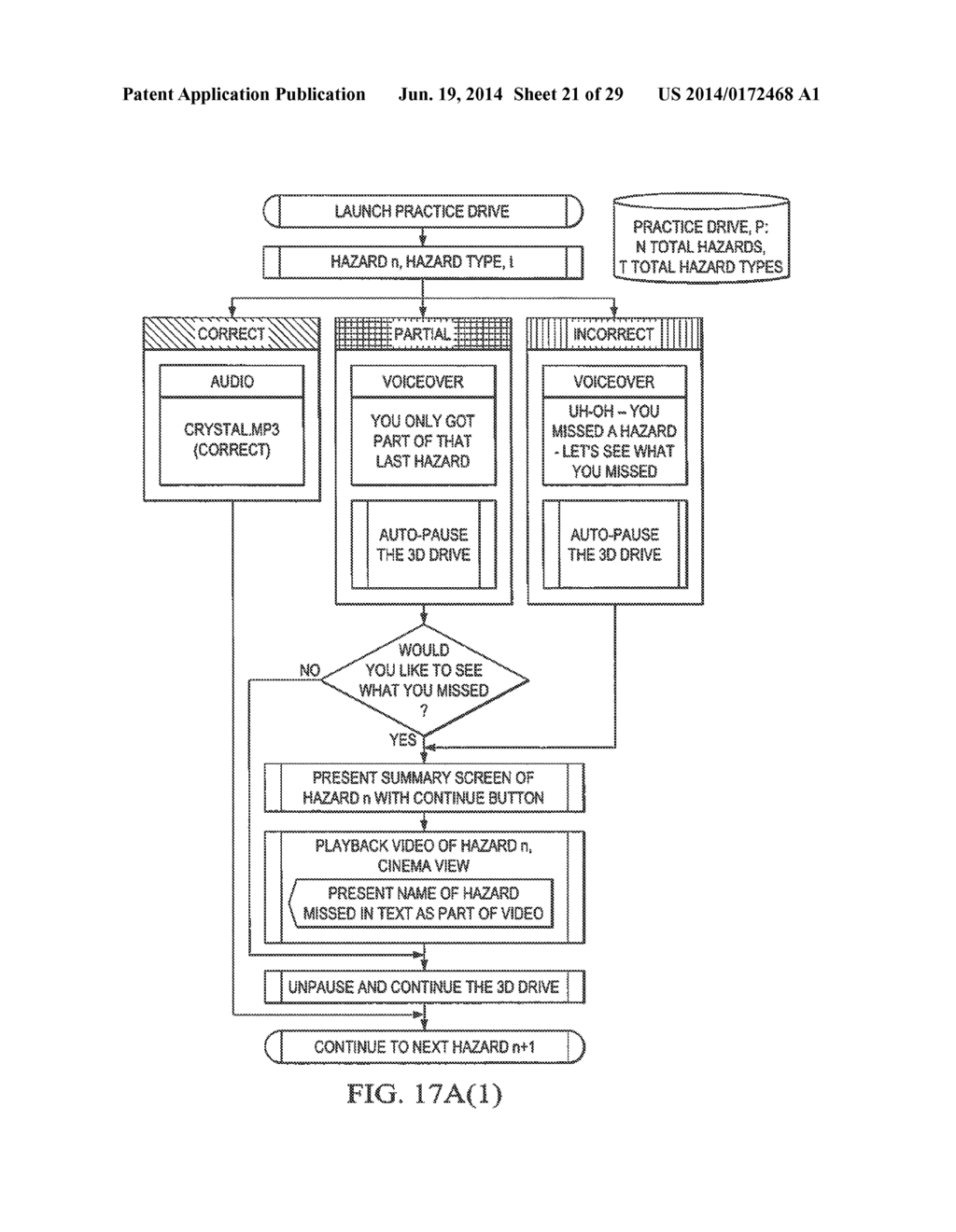 Method for Determining Hazard Detection Proficiency and Rating Insurance     Products Based on Proficiency - diagram, schematic, and image 22