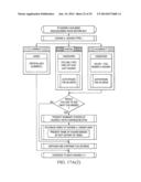 Method for Determining Hazard Detection Proficiency and Rating Insurance     Products Based on Proficiency diagram and image