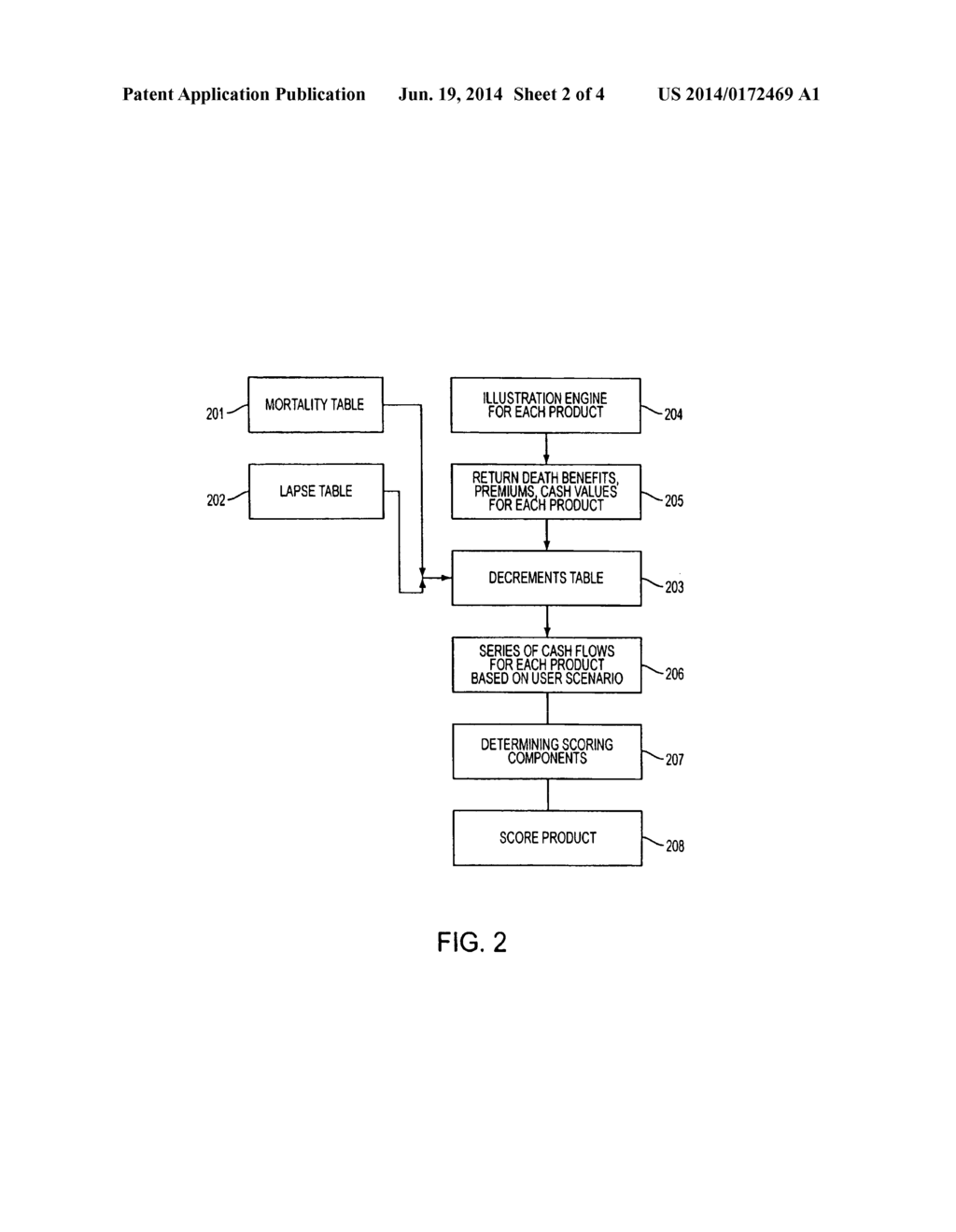 METHOD FOR EVALUATING INSURANCE PRODUCTS - diagram, schematic, and image 03