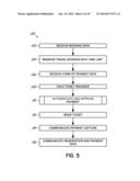 SECURED PAYMENT TRAVEL RESERVATION SYSTEM diagram and image