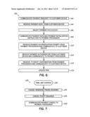 SECURED PAYMENT TRAVEL RESERVATION SYSTEM diagram and image