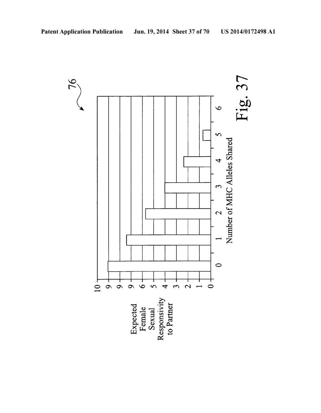 Relationship prediction system using external databases - diagram, schematic, and image 38