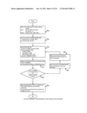 System and Method For Generating Student Mirror Maps In A University diagram and image