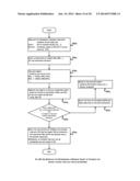 System and Method For Generating Student Mirror Maps In A University diagram and image