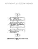 System and Method For Generating Student Mirror Maps In A University diagram and image