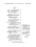 System and Method For Generating Student Mirror Maps In A University diagram and image