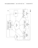 SYSTEMS AND METHODS FOR ISSUING, EVALUATING, AND MONITORING CARD-LINKED     OFFERS diagram and image