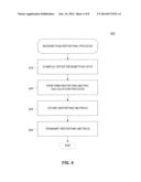 SYSTEMS AND METHODS FOR ISSUING, EVALUATING, AND MONITORING CARD-LINKED     OFFERS diagram and image