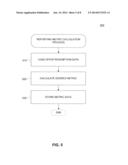 SYSTEMS AND METHODS FOR ISSUING, EVALUATING, AND MONITORING CARD-LINKED     OFFERS diagram and image