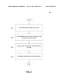 SYSTEMS AND METHODS FOR ISSUING, EVALUATING, AND MONITORING CARD-LINKED     OFFERS diagram and image