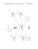 Using Transaction Data and Platform for Mobile Devices diagram and image