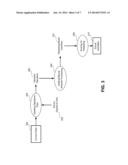 Using Transaction Data and Platform for Mobile Devices diagram and image