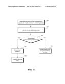 Using Transaction Data and Platform for Mobile Devices diagram and image