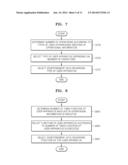 METHOD AND APPARATUS TO PROVIDE ADVERTISEMENT DATA BASED ON DEVICE     INFORMATION AND OPERATIONAL INFORMATION OF APPARATUSES diagram and image