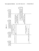 METHOD AND APPARATUS TO PROVIDE ADVERTISEMENT DATA BASED ON DEVICE     INFORMATION AND OPERATIONAL INFORMATION OF APPARATUSES diagram and image