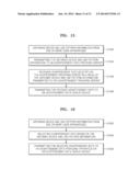 METHOD AND APPARATUS TO PROVIDE ADVERTISEMENT DATA BASED ON DEVICE     INFORMATION AND OPERATIONAL INFORMATION OF APPARATUSES diagram and image