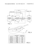 SELECTING CONTENT ITEMS BASED ON GEOPOSITIONING SAMPLES diagram and image