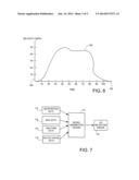 SELECTING CONTENT ITEMS BASED ON GEOPOSITIONING SAMPLES diagram and image