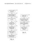 SELECTING CONTENT ITEMS BASED ON GEOPOSITIONING SAMPLES diagram and image