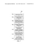 SYSTEM AND METHOD FOR PLANNING AND ALLOCATING LOCATION-BASED ADVERTISING diagram and image