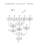 KIOSK SYSTEM FOR DISTRIBUTING MEDIA CONTENT diagram and image