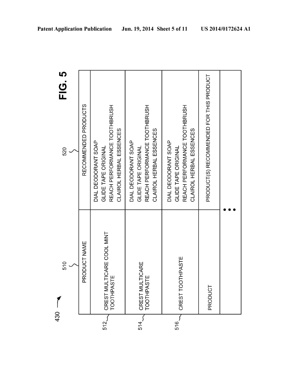 ITEM RECOMMENDATIONS - diagram, schematic, and image 06