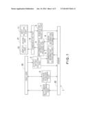 RECOMMENDATION-INFORMATION PROVIDING APPARATUS AND     RECOMMENDATION-INFORMATION PROVIDING METHOD diagram and image