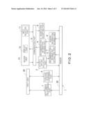 RECOMMENDATION-INFORMATION PROVIDING APPARATUS AND     RECOMMENDATION-INFORMATION PROVIDING METHOD diagram and image