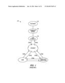 SYSTEMS AND METHODS TO FACILITATE TRANSACTIONS diagram and image