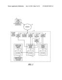 SYSTEMS AND METHODS TO FACILITATE TRANSACTIONS diagram and image