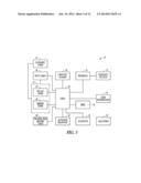 SYSTEMS AND METHODS TO FACILITATE TRANSACTIONS diagram and image