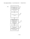 Neural Processing Unit diagram and image